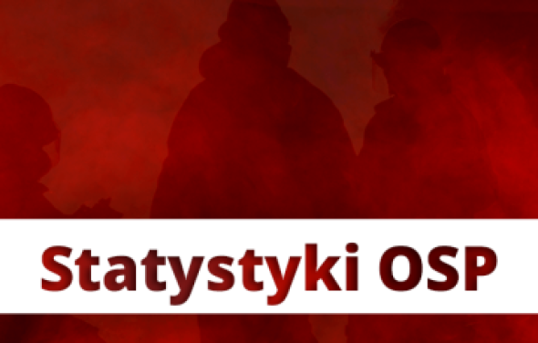 Statystyki zdarzeń oraz wyjazdów jednostek OSP na terenie powiatu świeckiego