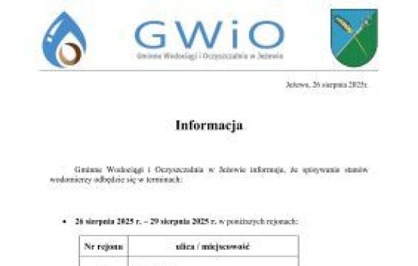 Terminy spisywania wodomierzy 26.08.2025