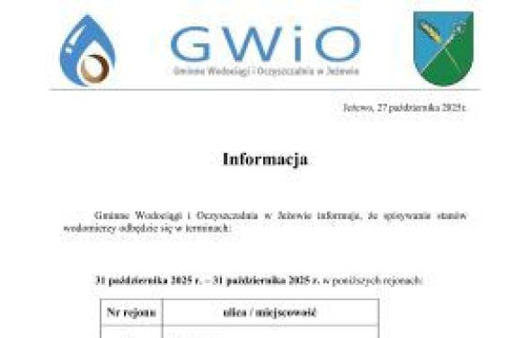 Terminy spisywania wodomierzy 27.10.2025