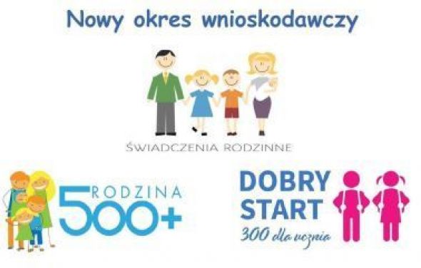 Nowy okres zasiłkowy