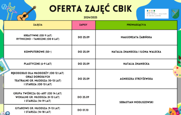 Centrum Biblioteki i Kultury w Gminie Jeżewo zaprasza na zajęcia cykliczne