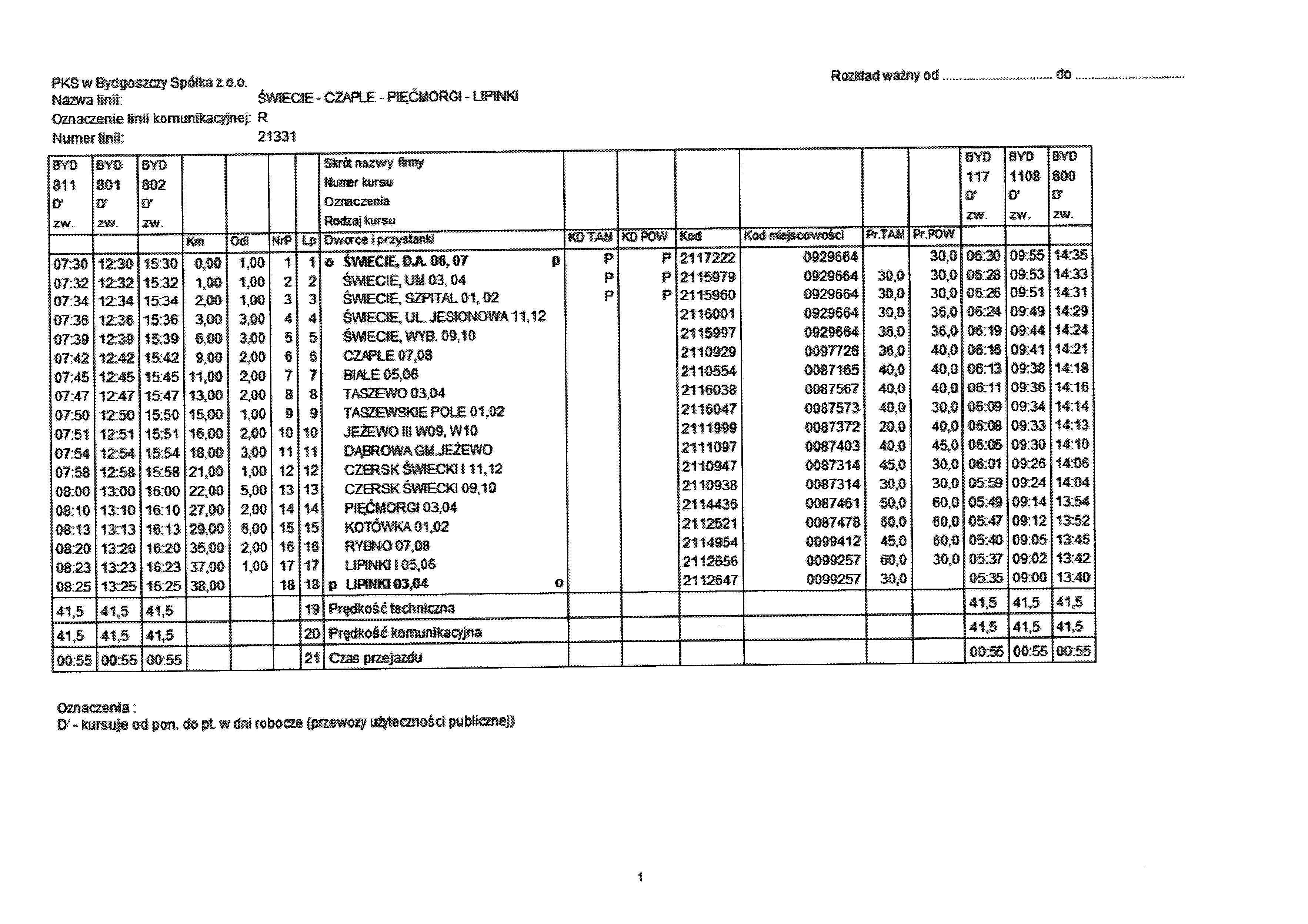 Nowy rozkład jazdy na linii Świecie-Czaple-Pięćmorgi-Lipinki Nowy rozkład jazdy na linii Świecie-Czaple-Pięćmorgi-Lipinki