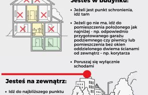 Bezpieczeństwo